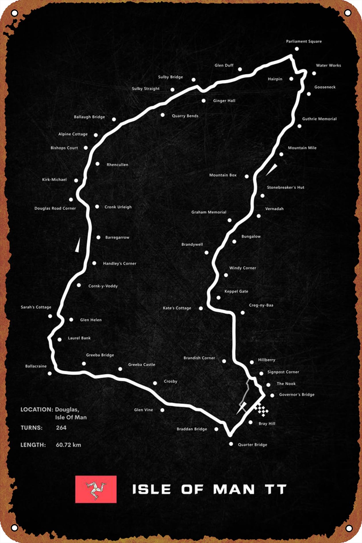 Retro Gaming Pictures - Poster del circuito dell'Isola di Man