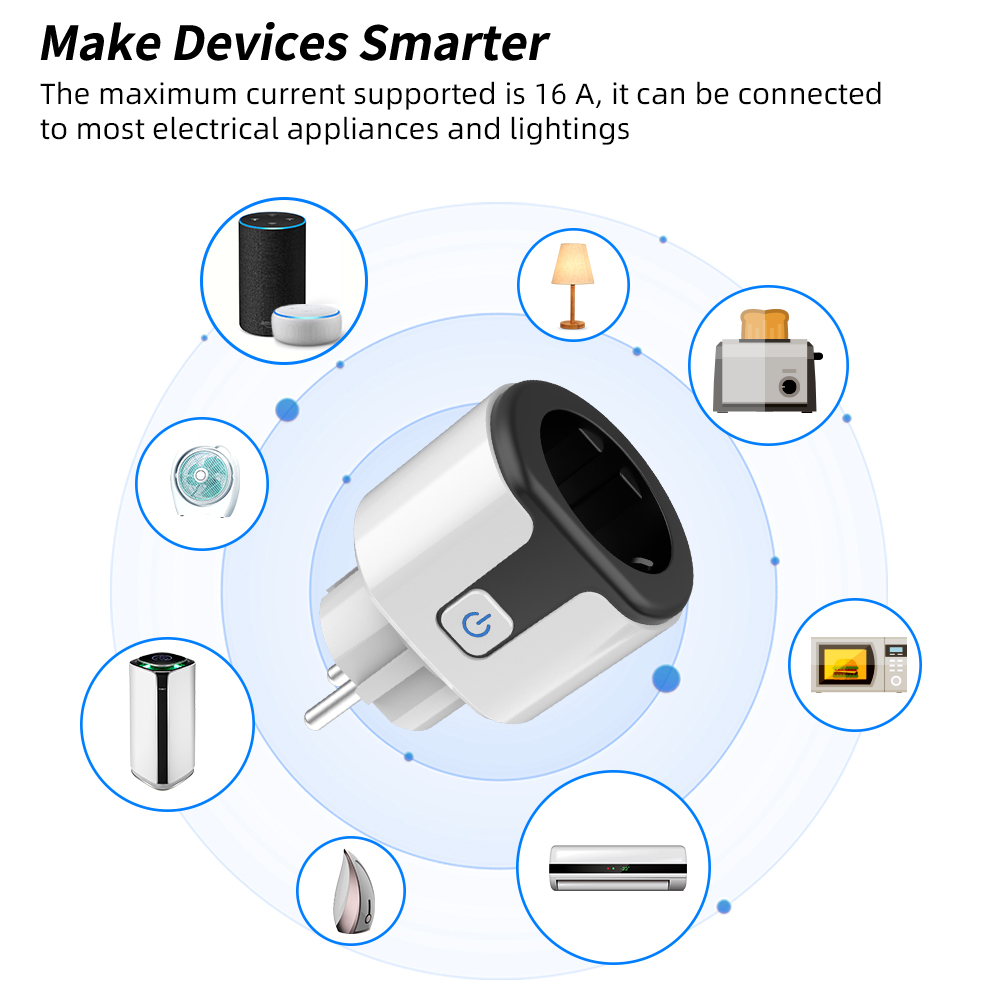 SIXWGH Tuya Smart Socket WIFI  - Crt Monitor Stand recensione e prezzo
