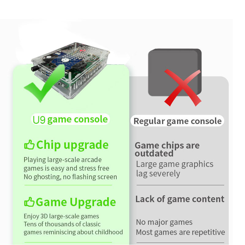 Console di Gioco Retro U9 PRO  - Retro Gaming For Windows recensione e prezzo
