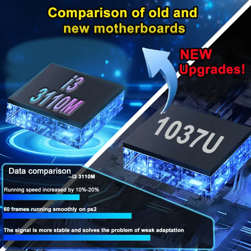 8G Ram 2T Rom Nuovo aggiorname - Retro Gaming For Windows recensione e prezzo