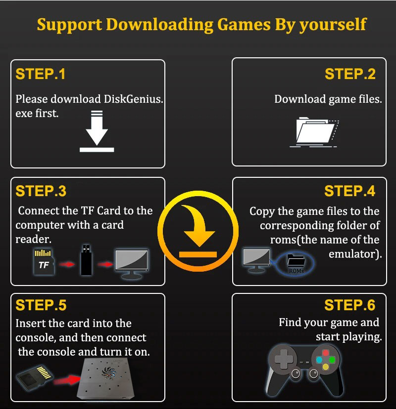 X88 Pro Sistema di Gioco Retro - Retro Gaming For Windows recensione e prezzo