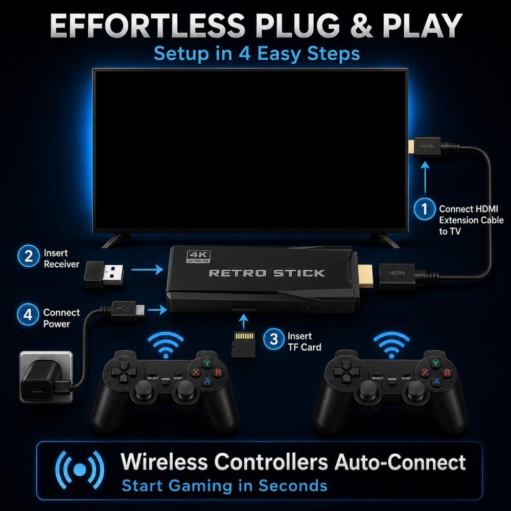 Console di Gioco Retrò HDMI 4K - Retro Gaming Xbox Controller recensione e prezzo