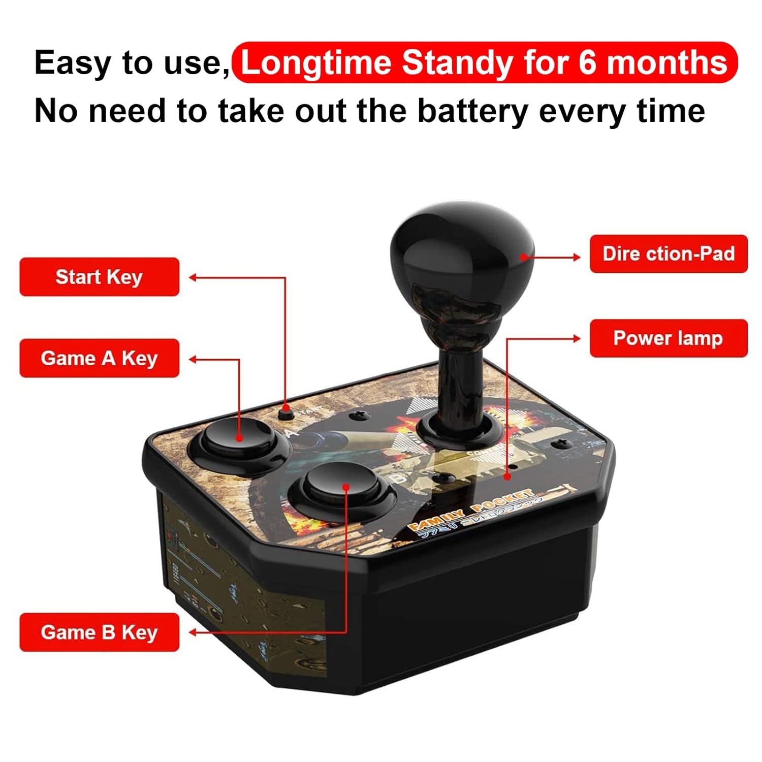 Nostalgic HD Console di gioco  - Retro Gaming Usb Stick recensione e prezzo